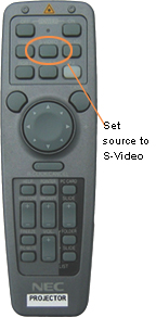 remote control