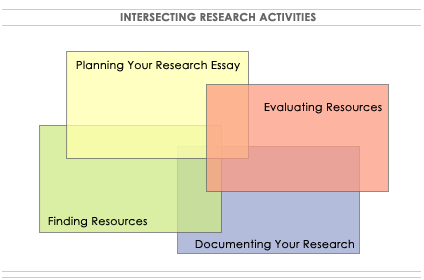 introduction_image.gif