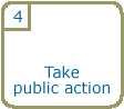 Step 4: Take public action