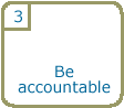 Step 3: Be Accountable